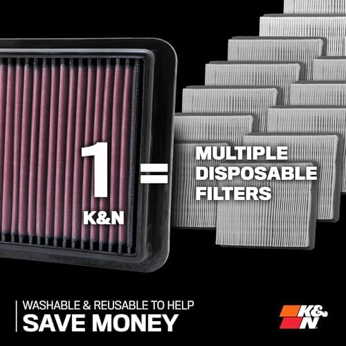 K&N High-Flow Original Lifetime Engine Air Filter: Increase Power: Premium, Washable: Compatible with Chrysler/Dodge: 300, Challenger, Charger, 33-2460