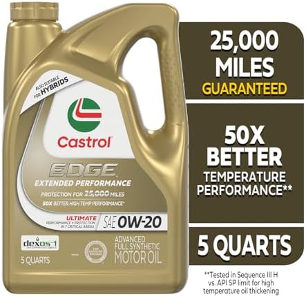 Castrol EDGE Extended Performance 0W-20 Advanced Full Syn Motor Oil 5 Qt