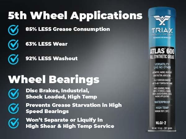 TRIAX Atlas 600 Grease - Full Synthetic, Ultra-Heavy Duty, Low Temp, Marine, Waterproof; All Bearings, Joints, Drive Train & 5th Wheel -14 oz Tube (Pack of 2)