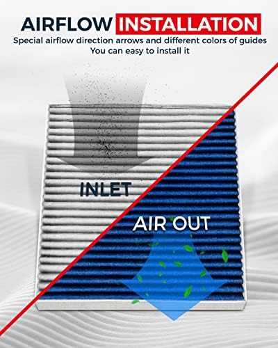KAX CF10388 Premium HEPA Cabin Air Filter for Nissan