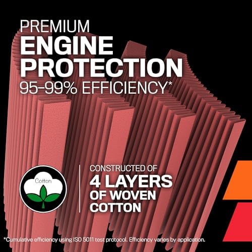 K&N Engine Air Filter: High Performance, Powersport Air Filter, KA-1603