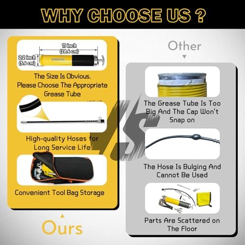 14oz Capacity Versatile Grease Gun Kit,7000 PSI Leak-Proof Spray Grease Gun,18" Spring Hose,Double Handle Nozzle,Coupler,Teflon Tape and Other Accessories,Auto,Marine,Industry,15 Pcs Yellow