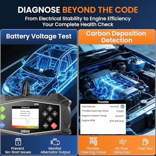 OBD2 Scanner Diagnostic Tool Code Reader