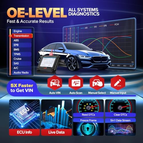 Autel Scanner MaxiCheck MX808S, 2026 Bidirectional OBD2 Scan Tool US Ver. of MaxiCOM MK808S MK808Z, 3000+ Active Test 11OS as MK900 MK900BT MX900, 28+ Service for 200+ Brands, OE All Diagnostic, FCA