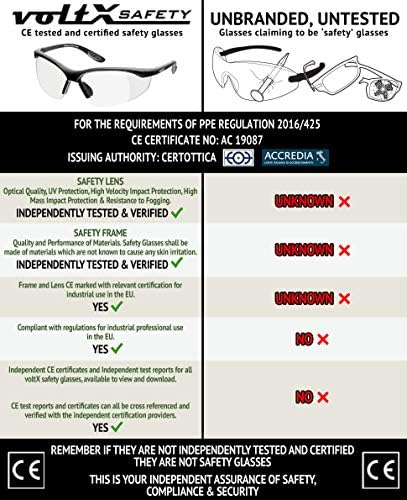 voltX CONSTRUCTOR Clear Full Lens Reading Safety Glasses +2.5 Dioptre