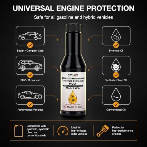 Engine Oil Additive for Car - WS₂+ MoS₂ Anti-friction Engine Treatment