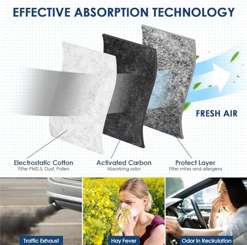 KURIMUP Cabin Air Filter,Replacement for CF11643,Premium Cabin filter with Activated Carbon, Fit for A3/Q3/S3/TT Quattro and Atlas/GTI/Golf/Jetta/Tiguan(1 pack)