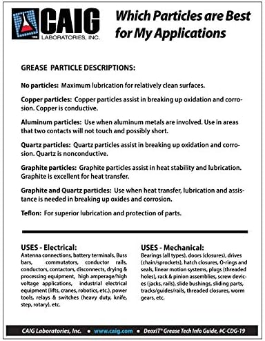 CAIG Laboratories, DeoxIT L260-DG1, Lithium Grease with Cleaner/Deoxidizer, Graphite Particles, 28g Squeeze Tube, Pack of 1
