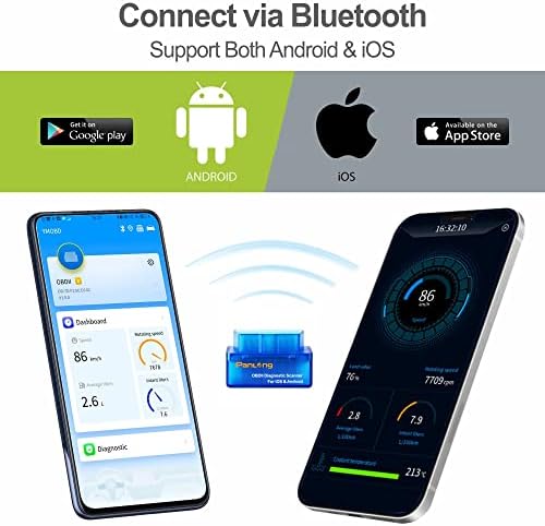 Panlong OBD2 Scanner Bluetooth for iPhone iOS Android OBDII Car Diagnostic Scan Tool Engine Fault Code Reader