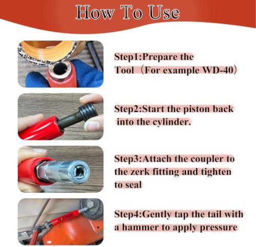Zerk Fitting Cleaning Tool, Grease Zerk Cleaner tool for Clogged Machinery