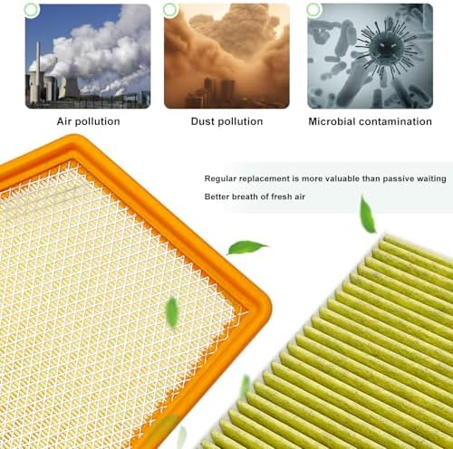 Cabin and Engine Air Filter Set Fits for 2019-2024 2025 2026 Sierra 1500, Suburban, Silverado 1500, Yukon XL, Yukon, Escalade, CF11966, 13356916, CA12405, 84121219