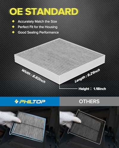 PHILTOP CF10134 HEPA Cabin Air Filter for Honda, Acura