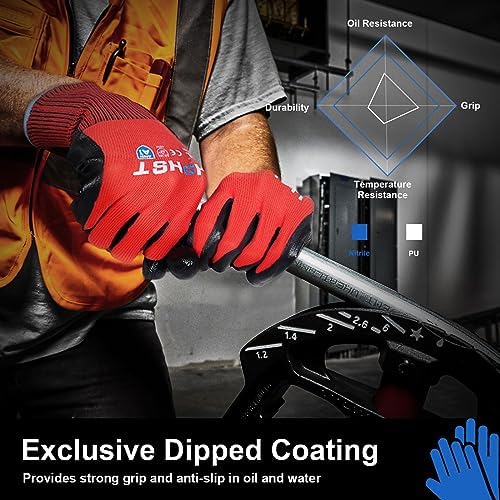 Work Gloves for Men-12 Pairs, Nitrile Coated Work Gloves with Grip, Touchscreen & Oil Resistant Gloves