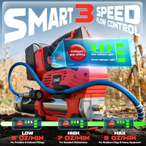 DIYtoolifz Cordless Grease Gun Compatible with Milwaukee 18V Battery, 12000PSI High Pressure, 3-Speed&Brushless Motor, 9oz/min Flow, 2-in-1 for Cartridge/Bulk Grease, 39.4”Hose&4 Couplers(Tool Only)