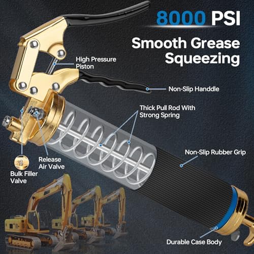 Grease Gun Kit: 8000 PSI Grease Gun, 0.53" Coupler & 90° Adapter