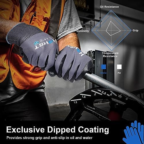 Work Gloves for Men-12 Pairs, Nitrile Coated Work Gloves with Grip, Touchscreen & Oil Resistant Gloves