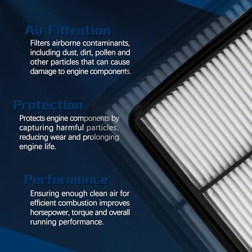 CA11858 Engine Air Filter for Nissan 2014-2020 Rogue（2.0L 2.5L）,2017-2022 Rogue Sport(2.OL),2017-2020 Qashqai(2.0L),WA10215 165464BA01