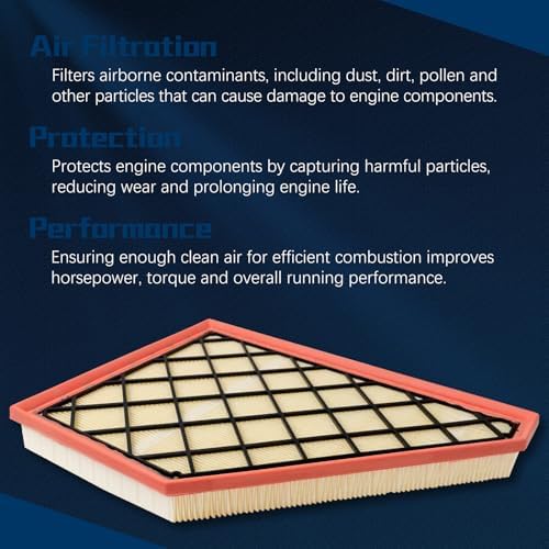 A3212C 23321606 Engine Air Filter Compatible With 2017-2024 Buick Enclave Cadillac XT5/XT6 Chevrolet Blazer/Traverse GMC Acadia
