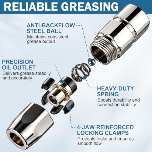 Grease Gun Accessory Set, 10,000 PSI High-Pressure Grease Gun Fitting Set, Includes a 90-Degree Grease Fitting and Needle-Type Nozzle, Suitable for Automotive, Tractor, and Industrial Lubrication