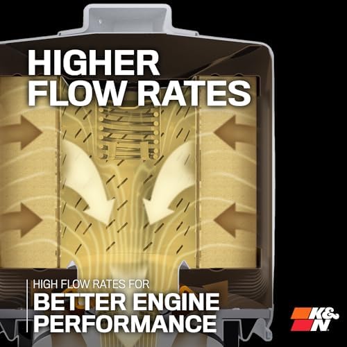 K&N Oil Filter: 20,000 Mile Engine Protection with Wrench Off Nut, HP-1007