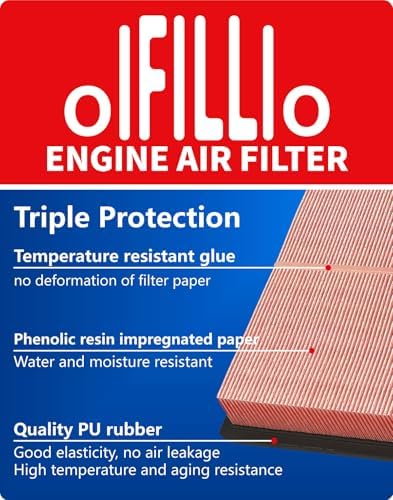 (Non-Hybrid) Engine Cabin Air Filter Kit for RAV4 (2019-2025)