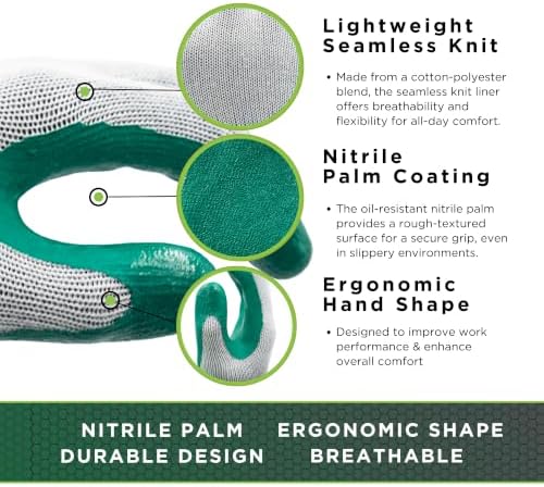 Atlas 350 Nitrile Palm Work Gloves with Poly Cotton Liner, Large, 12-Pack