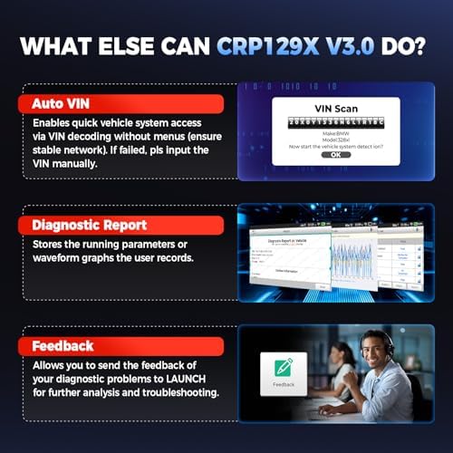 LAUNCH OBD2 Scanner CRP129X V3.0 Elite Scan Tool, 12 Resets Lifetime Update