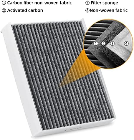 FL3Z19N619A(CF12150) Cabin Air Filter w/Activated Carbon Compatible with Ford F-150 2015-2025, F-250 Super Duty/F-350 Super Duty/F-450 Super Duty/F-550 Super Duty 2017-2025, EXPEDITION 2018-2024.