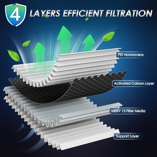 Lab Certified MERV 13 Cabin Air Filter with Activated Carbon, CF10735 (CP735) for Kia K900/Stinger/Telluride, Hyundai Equus/Genesis/Santa Fe, Genesis Electricfied G80/G70/G80/GV70