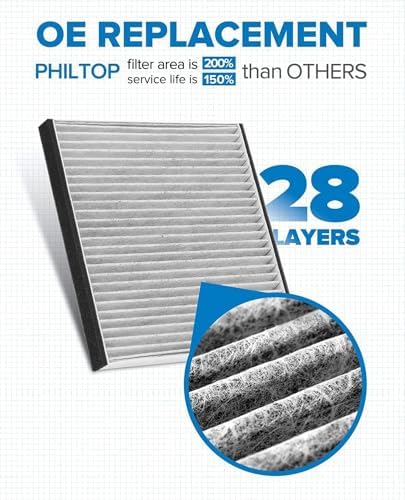 PHILTOP CF8718A Cabin Air Filter for Volvo XC90, S60, V70, XC70, S80