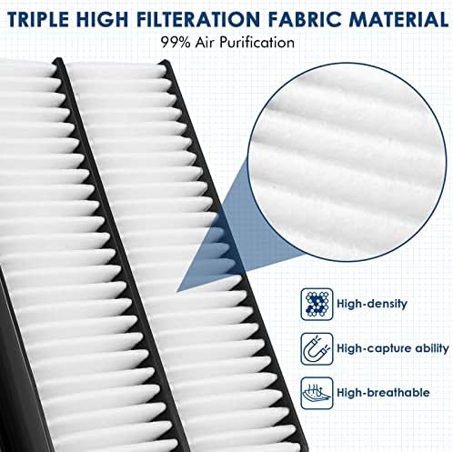 KURIMUP CA11476 Replacement Engine Air Filter, Efficient Filtration Offers 99% Air Purification, Fit for Honda Accord L4 2.4L (2013-2017) and Acura TLX L4 2.4L (2015-2020).