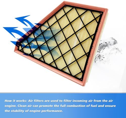 Cabin and Engine Air Filter Fits for Traverse 2018-2025 2026, Blazer 2019-2026, Acadia 2017-2026, Enclave 2018-2026, XT5 2017-2026, XT6 2020-2025, Fits 23321606, CA12166, CF11966