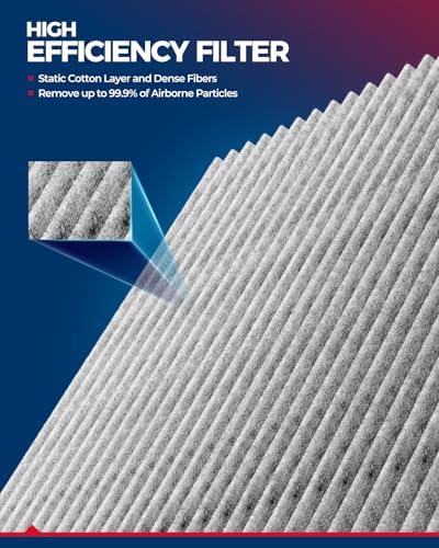 KAX CF10132 HEPA Cabin Air Filter for Toyota, Lexus