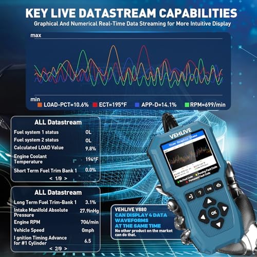 V880 OBD2 Scanner Diagnostic Tool for Car Code Reader/Reset Emissions Test
