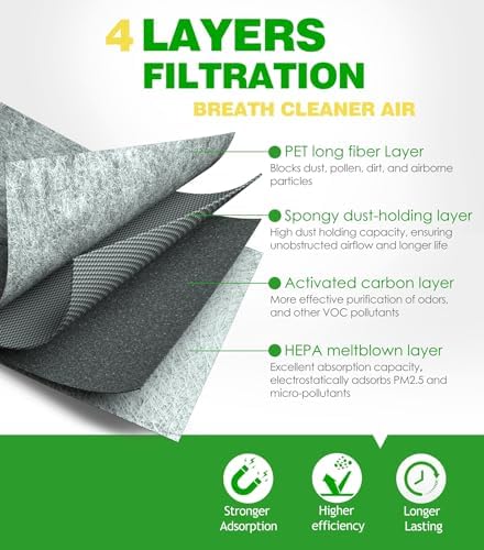 Cabin & Engine Air Filter Kit for Altima (2019-2025 2026) 2.5L Gas