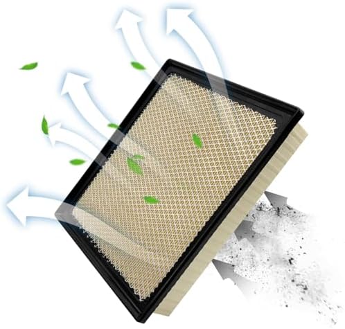 Capume Engine Air Filter JMP050 Fits for 2013-2018 Avalon, 2014-2017 Camry, 2014-2019 Highlander, 2011-2020 Sienna, 2013-2018 ES350, Tacoma 2024-2026, 2011-2026 Durango, 2025-2026 4Runner, 17801-0P050