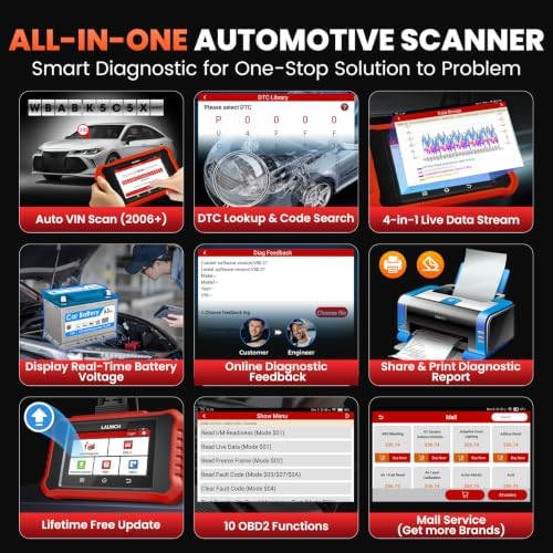 2026 LAUNCH Creader Elite V3.0 for Honda Acura Bi-Directional Scan Tool