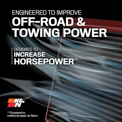 K&N Dryflow Lifetime Engine Air Filter: High Performance, Dry Synthetic, Washable, Premium, Replacement Filter: Compatible with 2015-2019 Chevy/GMC Colorado and Canyon, SA-5030