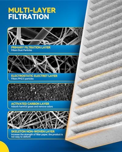 PHILTOP CF12450 HEPA Cabin Air Filter for Jeep Wrangler, Gladiator