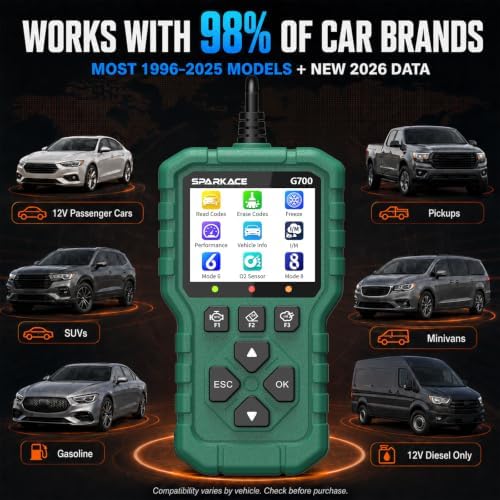 Launch G700 OBD2 Scanner, Car Code Reader with Live Data & I/M Check