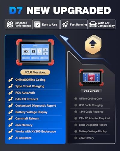 XTOOL D7 Bidirectional Scan Tool, 39+ Resets, ECU Coding OBD2 Scanner