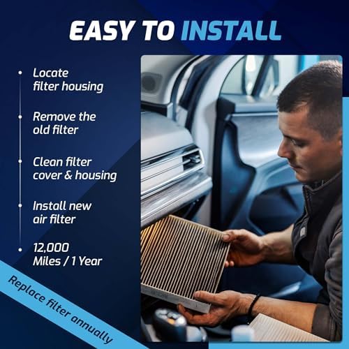 AirTechnik CF11777 Cabin Air Filter w/Activated Carbon | Fits Jeep Wrangler 2011-2017, Wrangler JK 2018-55111302AA