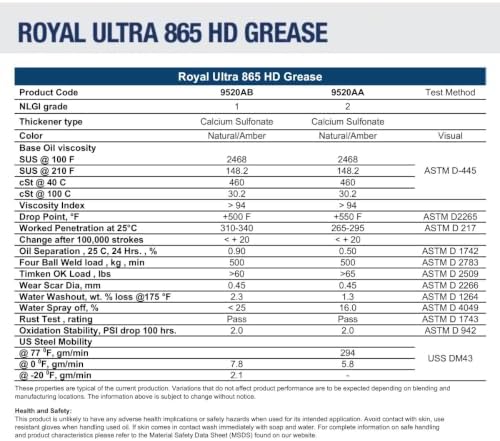 Royal Ultra 865 HD Grease, Calcium Sulfonate EP Grease, 15 oz, Pack of 10