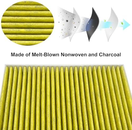 Cabin and Engine Air Filter Set Fits for 2019-2024 2025 2026 Sierra 1500, Suburban, Silverado 1500, Yukon XL, Yukon, Escalade, CF11966, 13356916, CA12405, 84121219