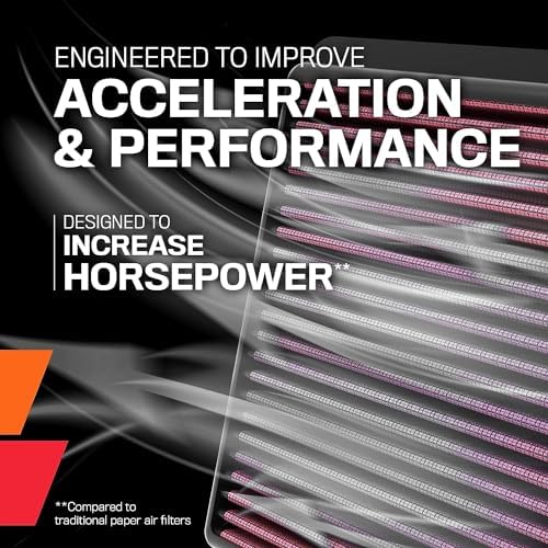 K&N High-Flow Original Lifetime Engine Air Filter: Increase Power: Premium, Washable: Compatible with 2013-2023 FORD/LINCOLN: Edge,Fusion, GT, Continental, MKX, MKZ,Nautilus, 33-5000