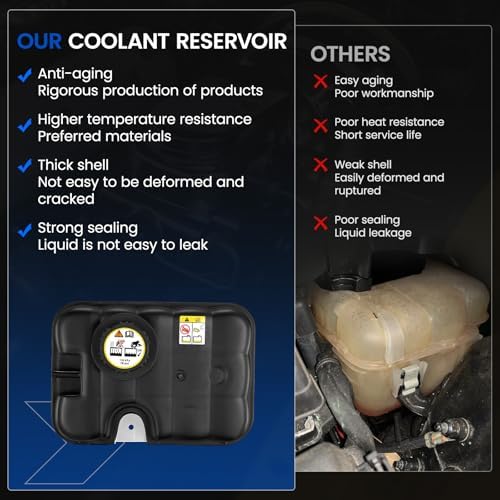 603-050 Coolant Reservoir Tank for Ford Lincoln/Mercury 98-11 4.6 V8
