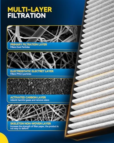 PHILTOP CF10727 HEPA Cabin Air Filter for BMW 328i, 335i, X1, 328i xDrive