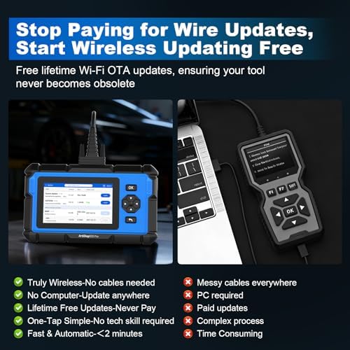 TOPDON ArtiDiag600 Pro OBD2 Scanner, Full System Scan Tool, 9 Reset Service