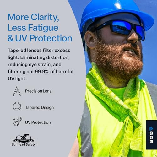 GGS Sawfish Sunglasses with Anti-Fog, Scratch-Resistant Lenses