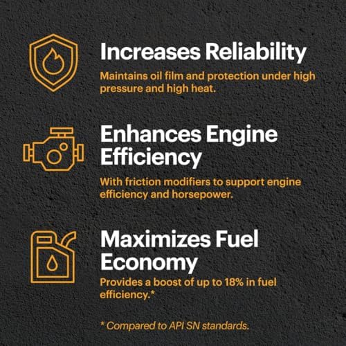 Motul Asian Import 0W20 Synthetic Oil | API SP, ILSAC GF-6A | Supports Fuel Efficiency and Long-Term Engine Protection | Compatible with Honda, Toyota, Nissan, Hyundai, Kia, Subaru | 1L